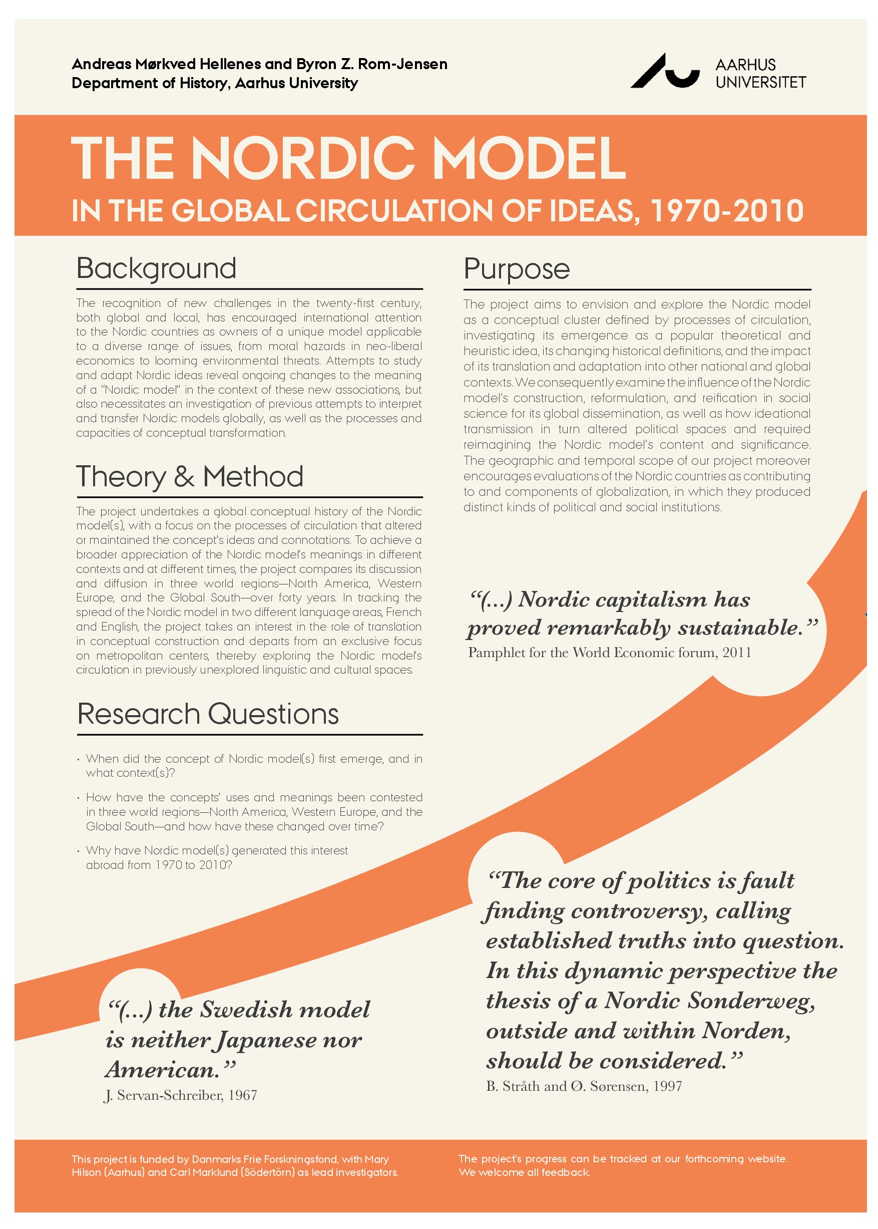 "The Nordic Model in the Global Circulation of Ideas, 1970-2020" poster.