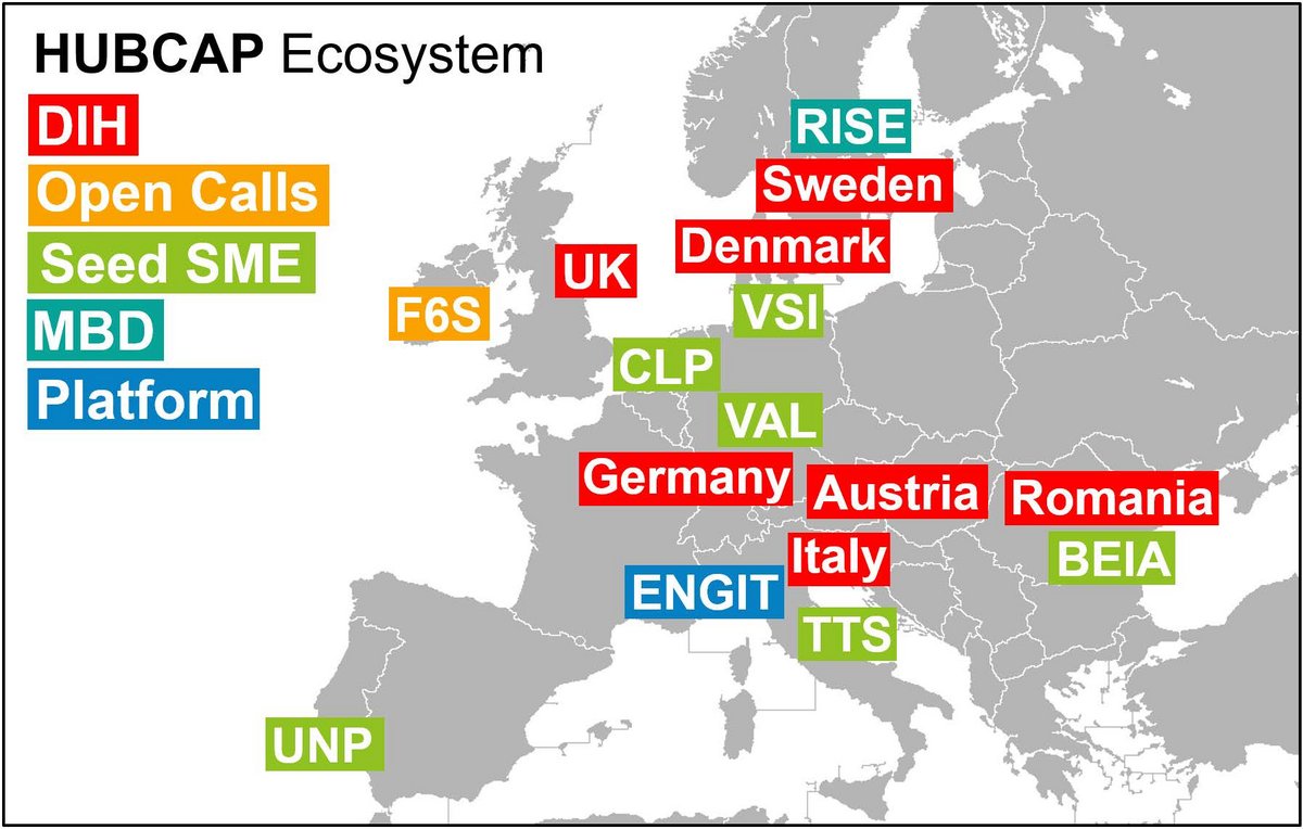 The Digital Innovation Hubs (DIH) of HUBCAP span seven European countries (other partners also shown). Image: HUBCAP.